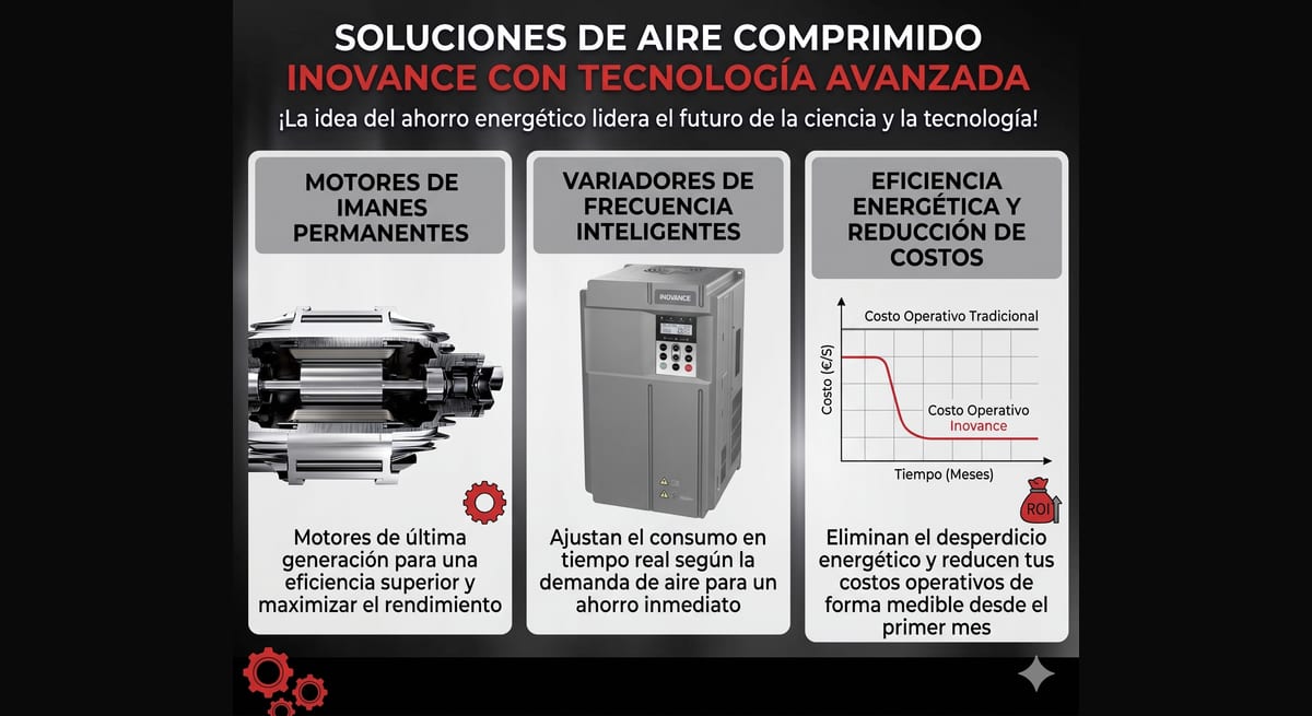 Ahorro energético en sistema de aire comprimido industrial